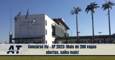 Concurso Itu - SP 2023